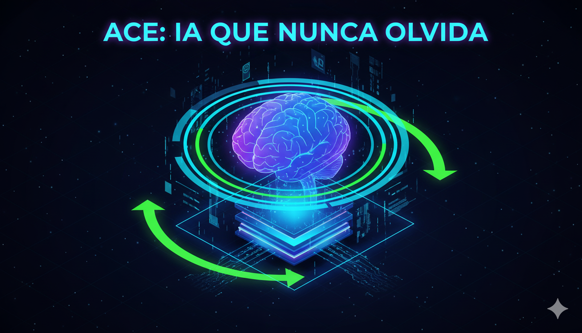 ACE: La Revolución que Hace que las IAs Aprendan Sin Reentrenarse (Y Es Más Barato)